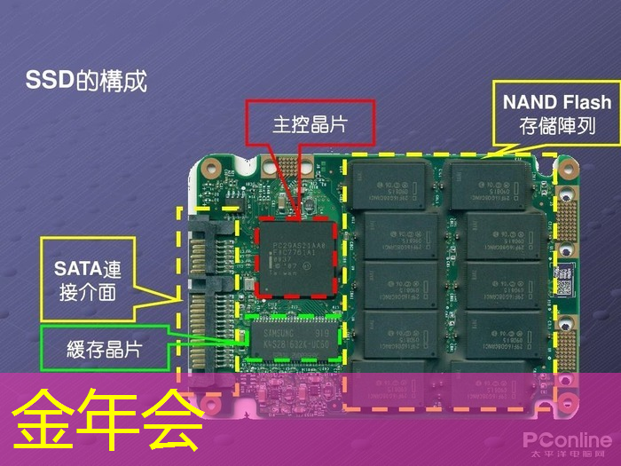 金年会:高通骁龙8s Elite芯片曝光:AI性能暴增50%,手机厂商争相布局 金年会:高通骁龙8s Elite芯片曝光:AI性能暴增50%,手机厂商争相布局