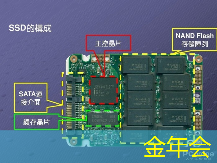 金年会:全志科技领涨,芯片股新宠儿 金年会:全志科技领涨,芯片股新宠儿