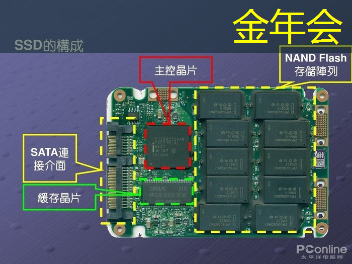 金年会:AI视觉芯片在N大边缘智能场景应用?8.23直播开启深度解读 金年会:AI视觉芯片在N大边缘智能场景应用?8.23直播开启深度解读