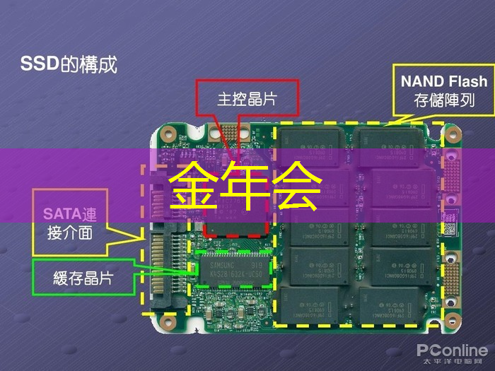 金年会:曝芯片巨头高通撤离上海,赔偿 N+7 金年会:曝芯片巨头高通撤离上海,赔偿 N+7