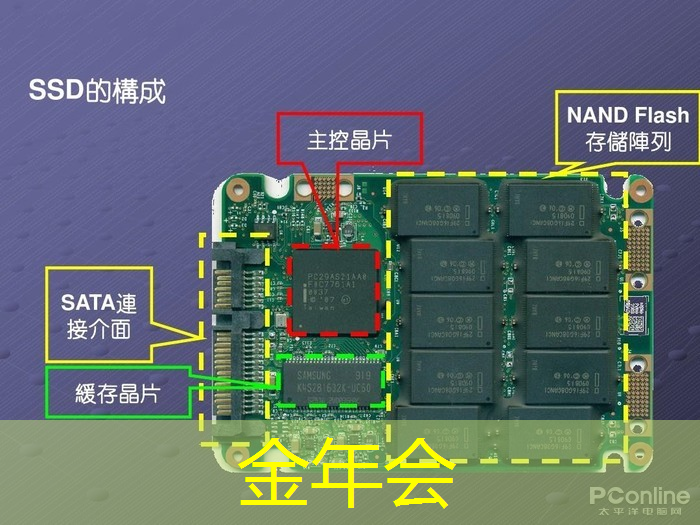 时擎智能设计总监曹英杰教你用RISC-V设计AIoT边缘计算芯片（内文送书）