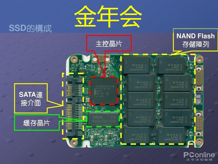 肇观电子CTO周骥:高效实现智能视觉芯片算法部署的关键与挑战|直播课预告 肇观电子CTO周骥:高效实现智能视觉芯片算法部署的关键与挑战|直播课预告