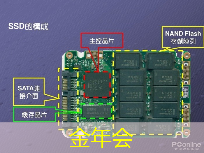 金年会:数字中国如何应对芯片技术封锁所带来的算力挑战? 金年会:数字中国如何应对芯片技术封锁所带来的算力挑战?
