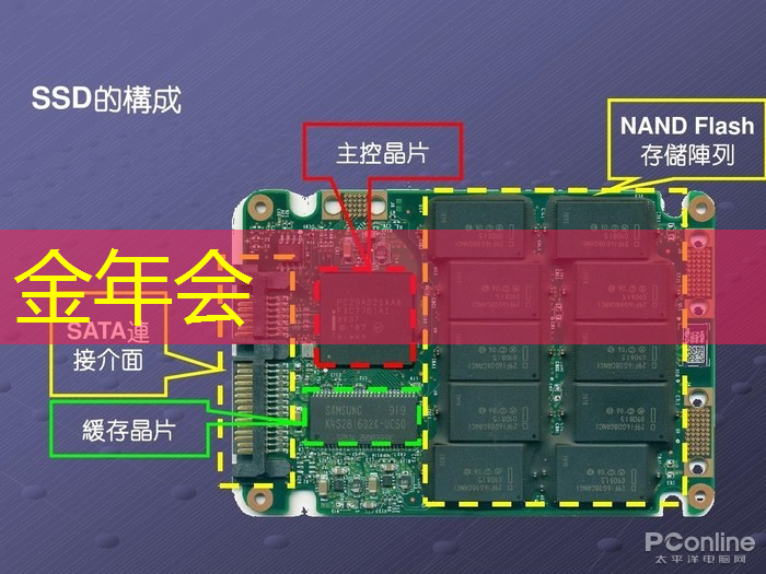 金年会:时擎智能设计总监曹英杰教你用RISC-V设计AIoT边缘计算芯片(内文送书) 金年会:时擎智能设计总监曹英杰教你用RISC-V设计AIoT边缘计算芯片(内文送书)