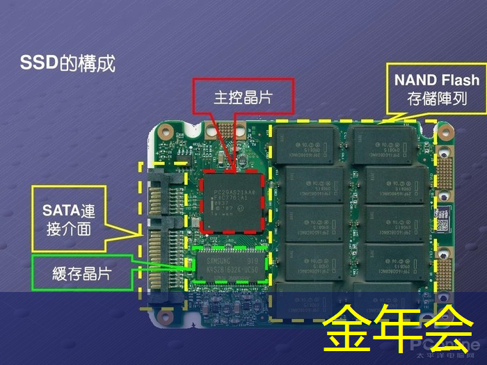 金年会:中国存储芯片王者,华为战略控股,未来超越北方华创 金年会:中国存储芯片王者,华为战略控股,未来超越北方华创