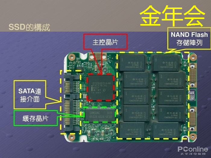 金年会:AI 智能时代的 Azure Maia:从芯片到软件再到系统 金年会:AI 智能时代的 Azure Maia:从芯片到软件再到系统