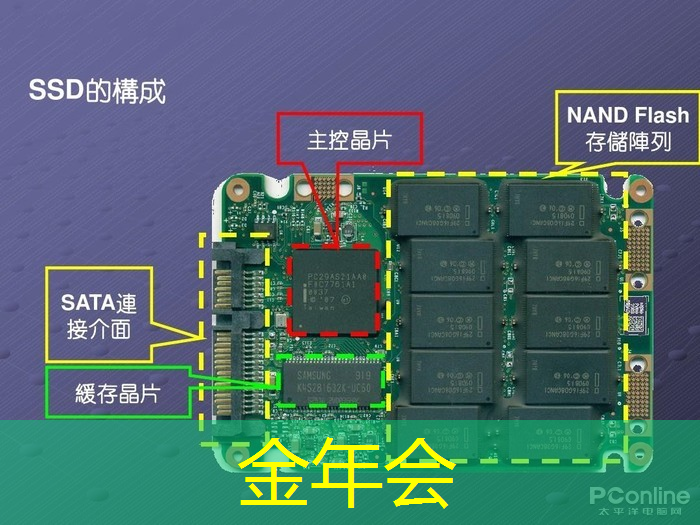 金年会:WAIC2021|使能智慧交通,黑芝麻智能核心芯片推动汽车产业“智”变升级 金年会:WAIC2021|使能智慧交通,黑芝麻智能核心芯片推动汽车产业“智”变升级