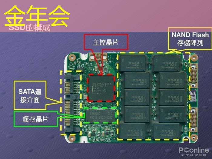 金年会:地平线高级研发总监凌坤:好的自动驾驶AI芯片更是“好用”的芯片|直播预告 金年会:地平线高级研发总监凌坤:好的自动驾驶AI芯片更是“好用”的芯片|直播预告