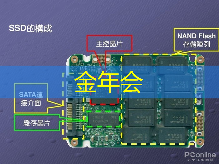 金年会:上海市芯片制造与封装电子电镀专题研讨会在上海大学顺利召开! 金年会:上海市芯片制造与封装电子电镀专题研讨会在上海大学顺利召开!