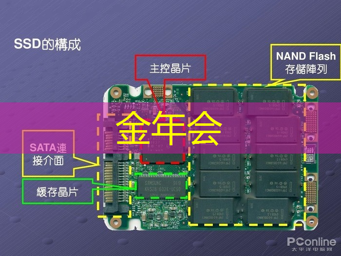 威海智能物流仓储案例 威海智能物流仓储案例