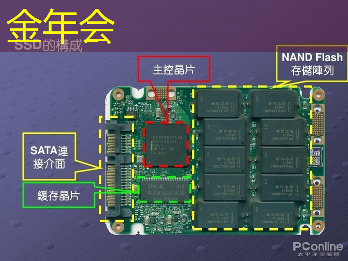 沙特智慧城市五千亿美元