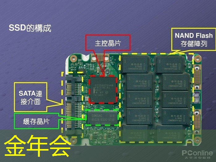 5g的互联网新模式是什么 5g的互联网新模式是什么