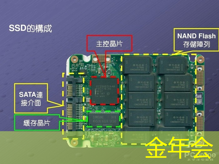 智能物流的研究领域有哪些
