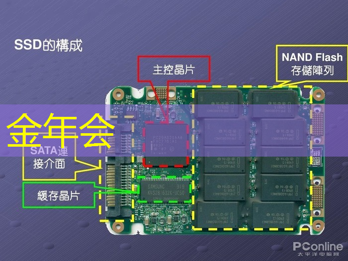 「全面升级」LCD智慧商显为商场打造更出色的消费体验 「全面升级」LCD智慧商显为商场打造更出色的消费体验