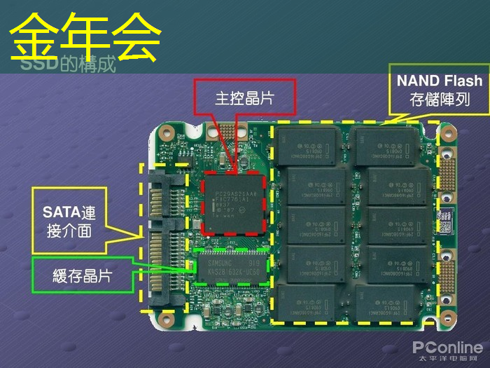 美图做芯片是在忽悠股民吗? 美图做芯片是在忽悠股民吗?
