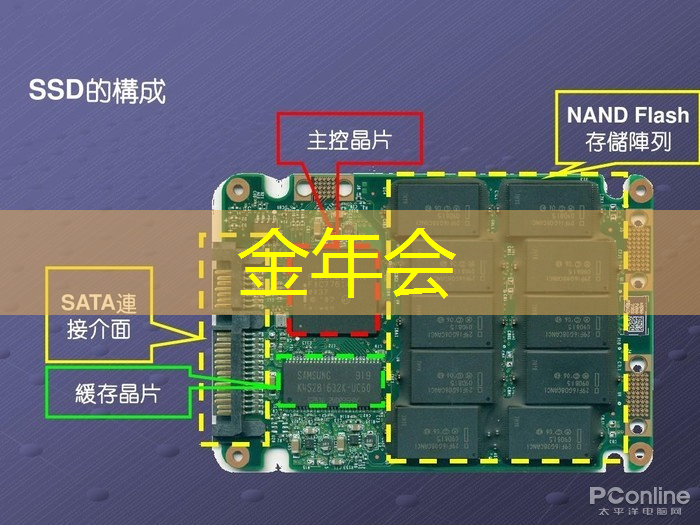 AI芯片竞赛方兴未艾 人工智能硬件峰会关注研发生态 AI芯片竞赛方兴未艾 人工智能硬件峰会关注研发生态
