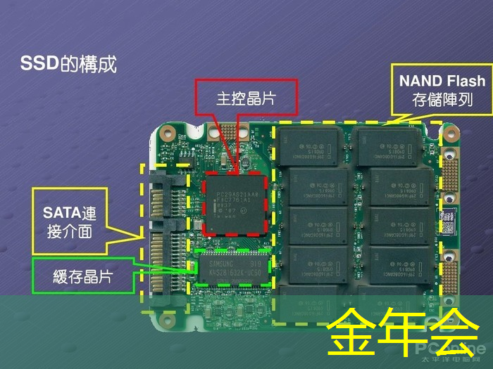 埃瓦电子在5G物联网大会上发布AIOT芯片战略布局 埃瓦电子在5G物联网大会上发布AIOT芯片战略布局