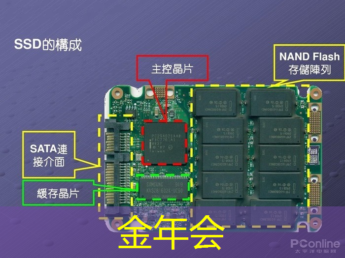 “不再安全”!是芯片,还是芯片供应链? “不再安全”!是芯片,还是芯片供应链?