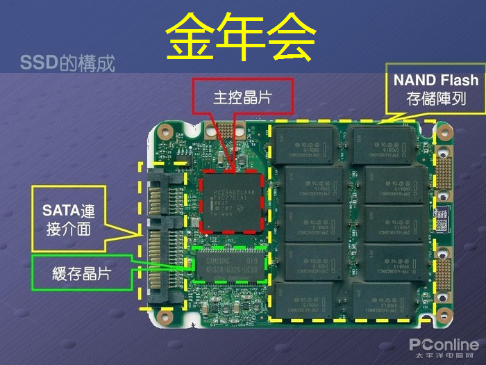 AIIA公布AI芯片基准评测结果,海思麒麟980参与首轮评估 AIIA公布AI芯片基准评测结果,海思麒麟980参与首轮评估