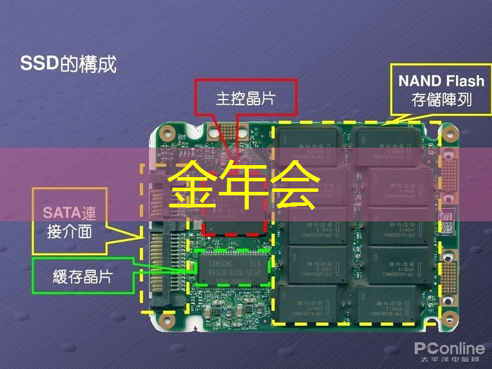 学术讲座｜人工智能芯片技术发展与挑战