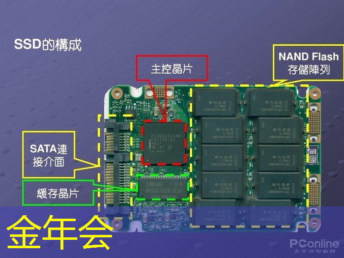 Layout工程师危矣？谷歌推出芯片自动设计工具：联发科已采用！