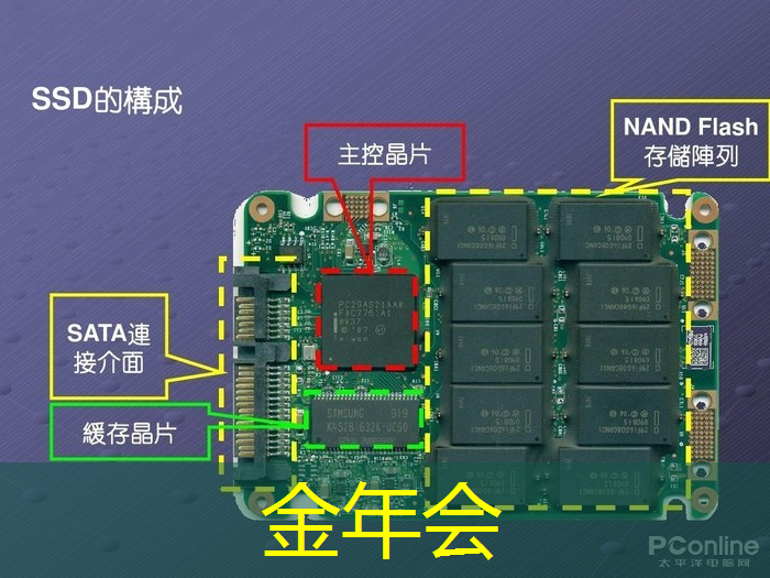 全球芯片市场动态:中国持续需求,美国挑战与机遇并存 全球芯片市场动态:中国持续需求,美国挑战与机遇并存