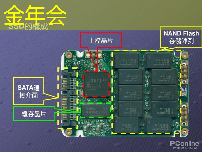 芯动科技与腾讯云达成战略合作,打造一站式芯片设计服务云平台 芯动科技与腾讯云达成战略合作,打造一站式芯片设计服务云平台