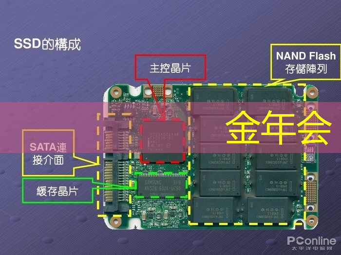 格兰仕宣布进军芯片、边缘计算、无线电力技术领域 格兰仕宣布进军芯片、边缘计算、无线电力技术领域